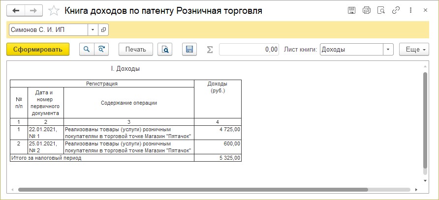 Розничный Магазин На Усн Доходы